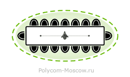 Схема аудиопокрытия конференц-телефонов Polycom