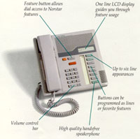M7208 Basic Telephone