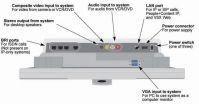 Система видеоконференцсвязи Polycom VSX 3000 IP  (+Quad BRI)
