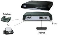 Cisco ATA 186 Аналоговый Телефонный Адаптер/шлюз VoIP, SIP, 2 port/w PS ;