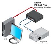 Раздвоитель видеосигнала  VGA-QXGA высокого разрешения  Extron P/2 DA2 PLUS (60-046-03)